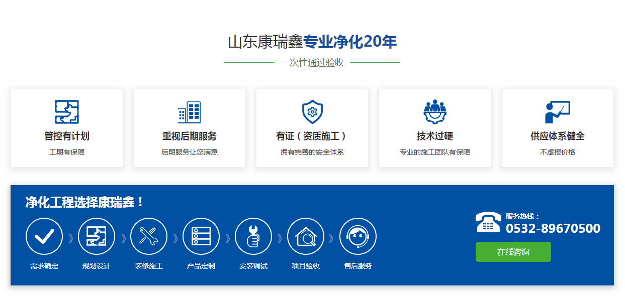 康瑞鑫凈化公司服務(wù)流程 康瑞鑫凈化公司服務(wù)流程